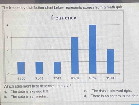 frequency distribution quiz 5.04